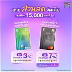 บิ๊กซีรับบัตรเครดิตอะไรบ้าง